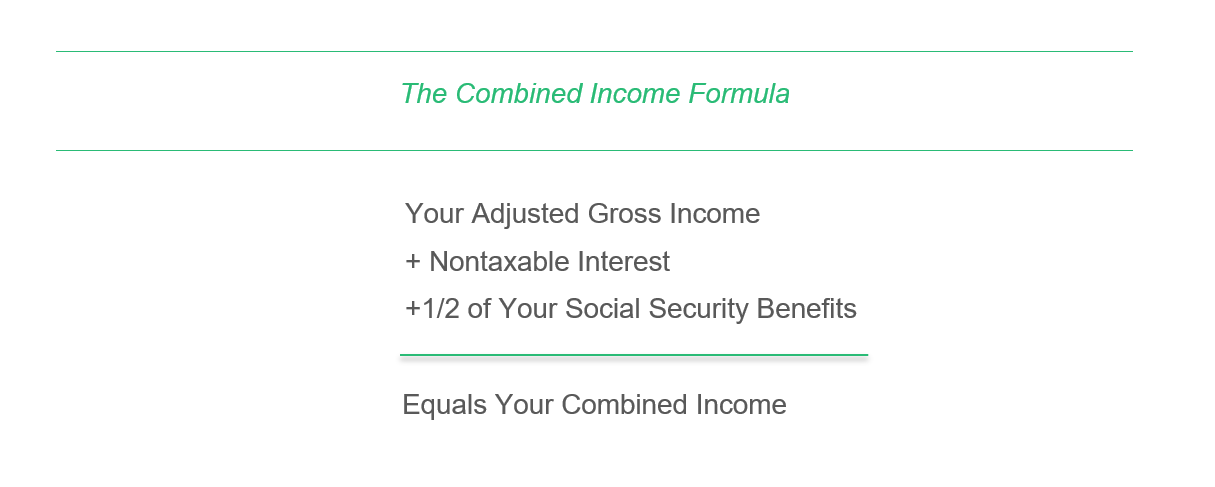 The Combined Income Formula